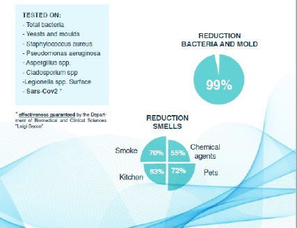 CDC-Wellness-2